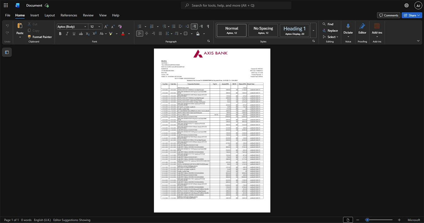 India Axis Bank Bank Statement Template, Easily modifiable Word and PDF format