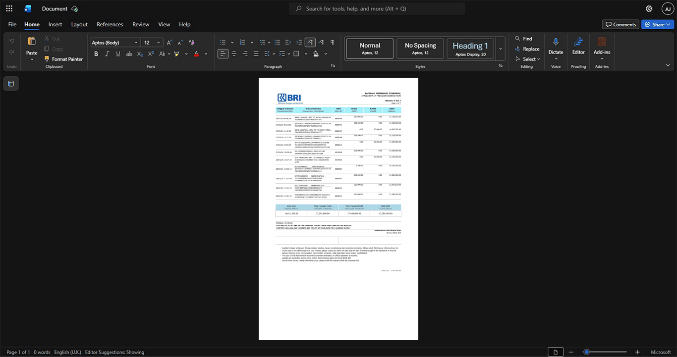 Indonesia Bank Rakyat Indonesia BRI Bank Statement Template, Customizable document in Word and PDF format