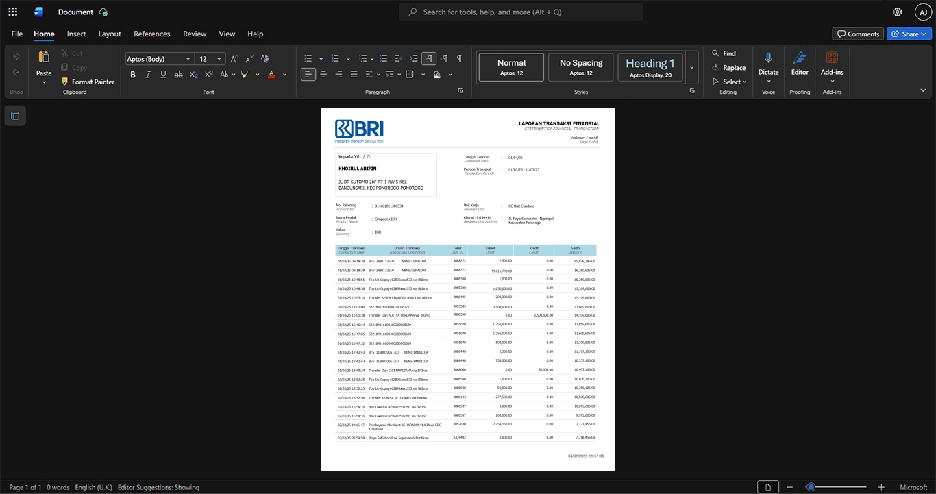 Indonesia Bank Rakyat Indonesia BRI Credit Card Statement Template, Fully editable Word and PDF format