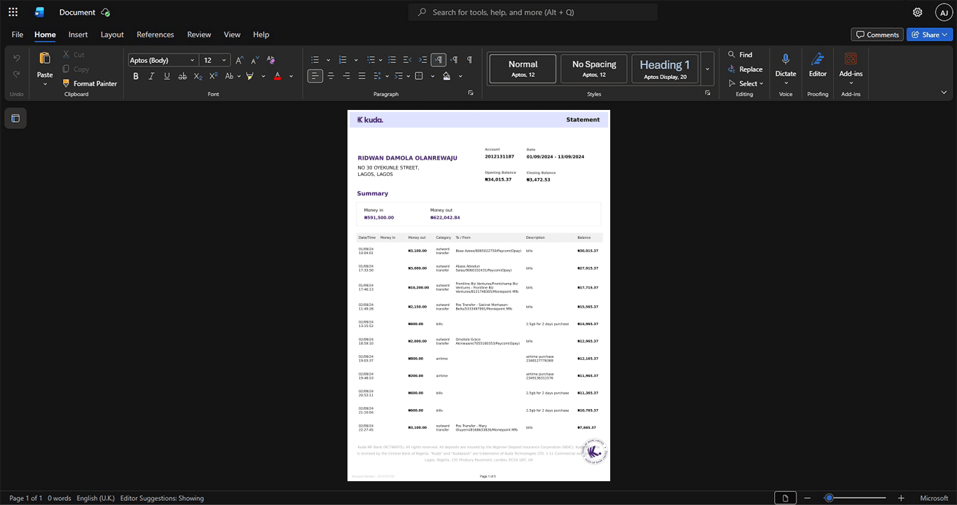 Nigeria Kuda Microfinance Bank Bank Statement Template, Digital download template in Word and PDF